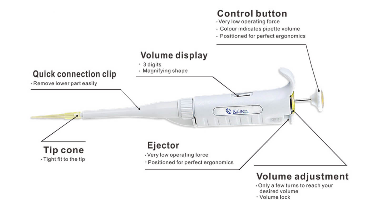 Pipetas de Manejo de Líquidos YR03733-8: Innovación y Precisión en Laboratorios