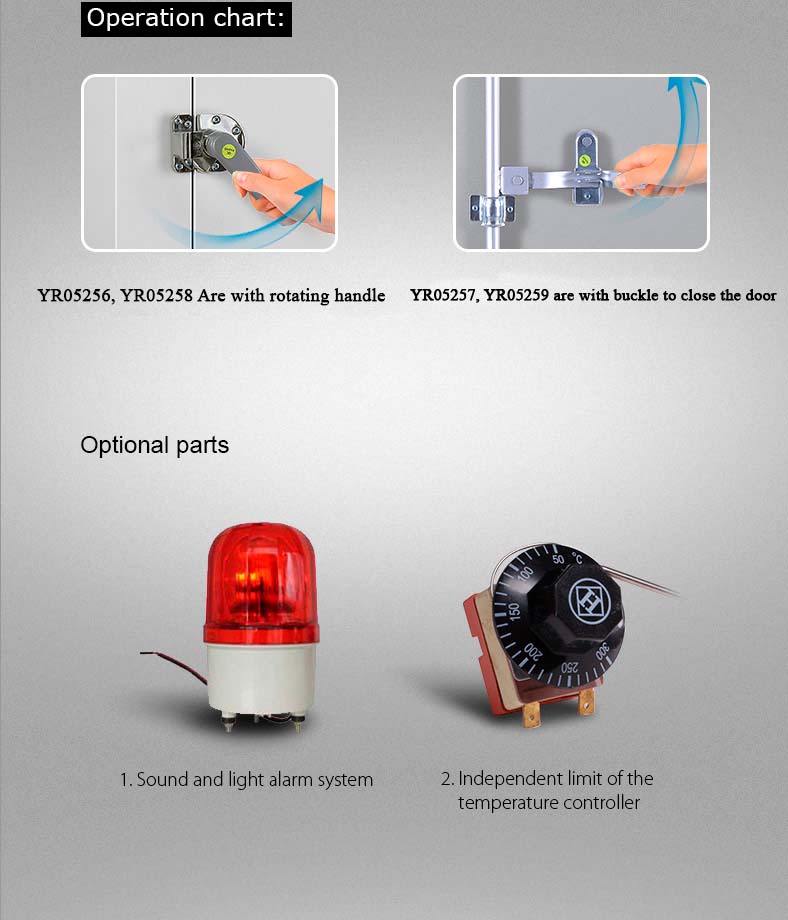 Horno de secado de aire industrial de una puerta YR05256 (A) // YR05258 (SS) – 2